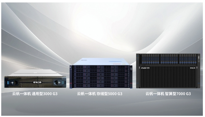 開(kāi)箱即用！DeepSeek＋浪潮云帆超融合一體機(jī)強(qiáng)勢(shì)來(lái)襲